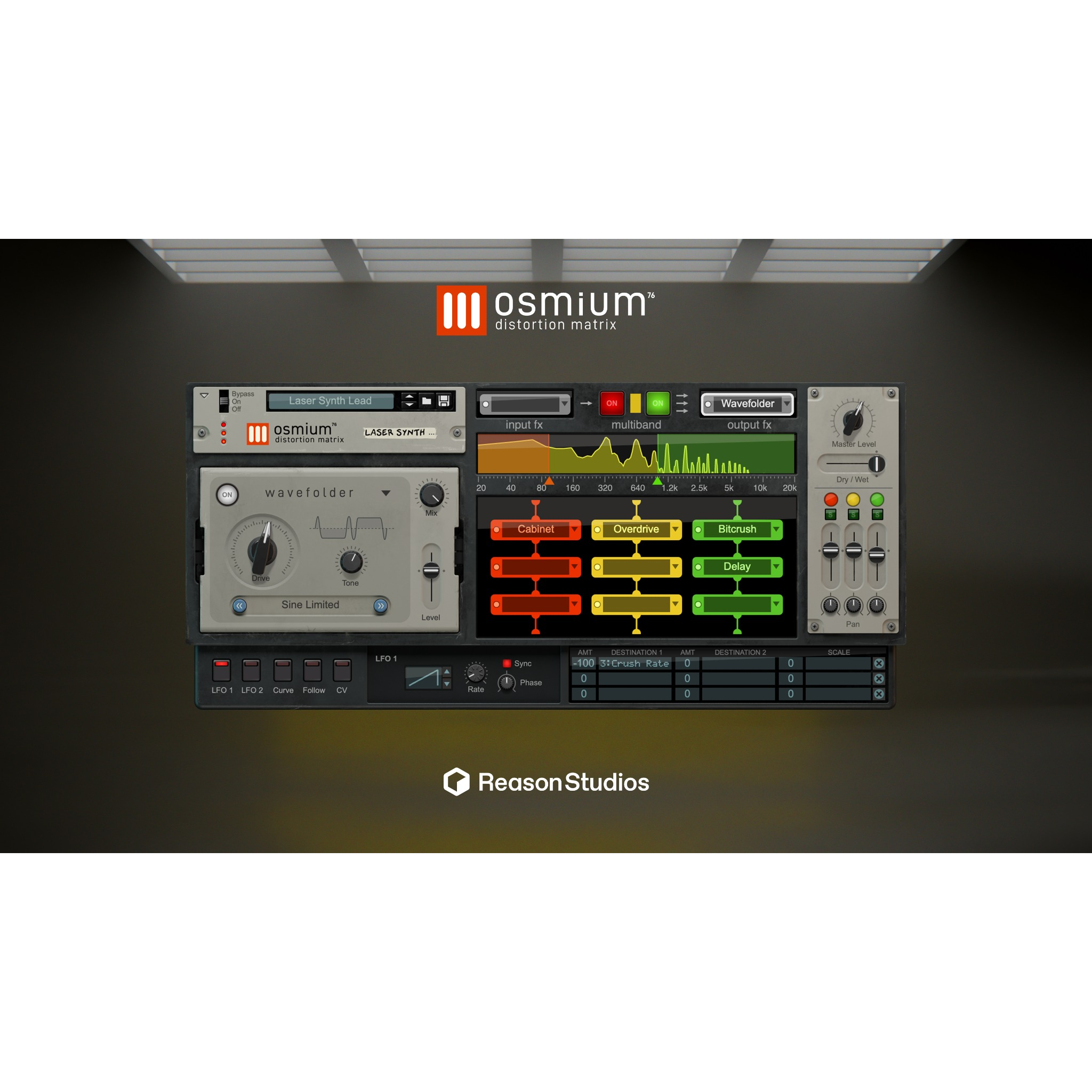 Osmium Distortion Matrix